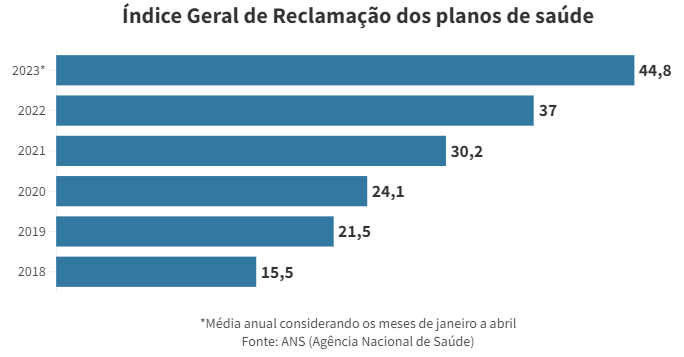 UOL: Telefone, Reclamações, Falar com Atendente, Ouvidoria