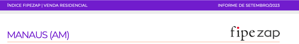 Em Manaus, índice FipeZap de preço de venda de imóveis mantém ritmo de alta  e avança 0,87% em setembro, 18 Horas