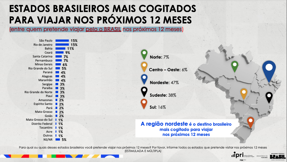 amazonas-aparece-em-19o-lugar-