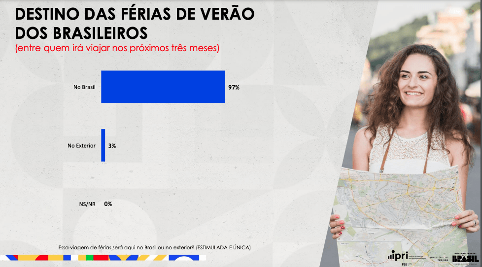 amazonas-aparece-em-19o-lugar-