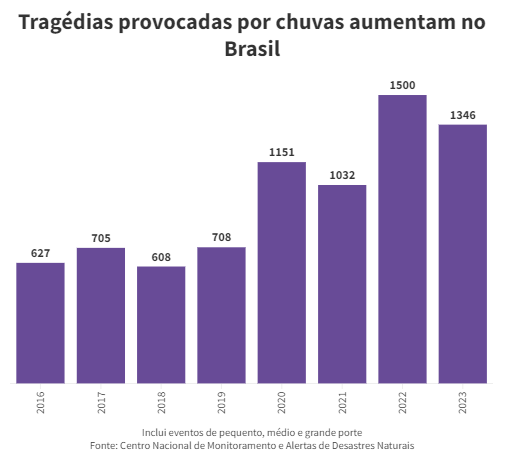 relatorio-do-tcu-mostra-que-ci