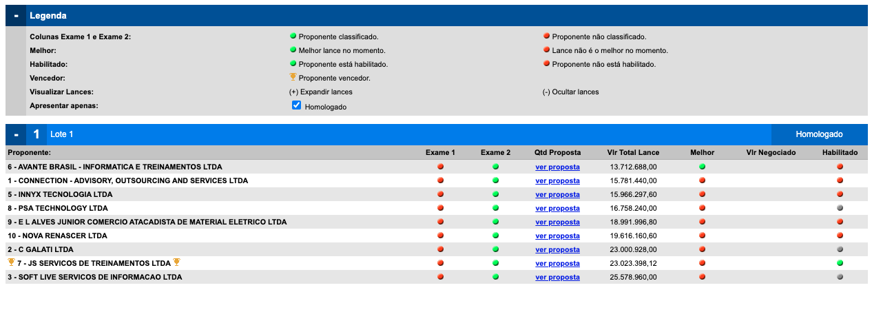 empresario-ligado-a-ex-lider-d