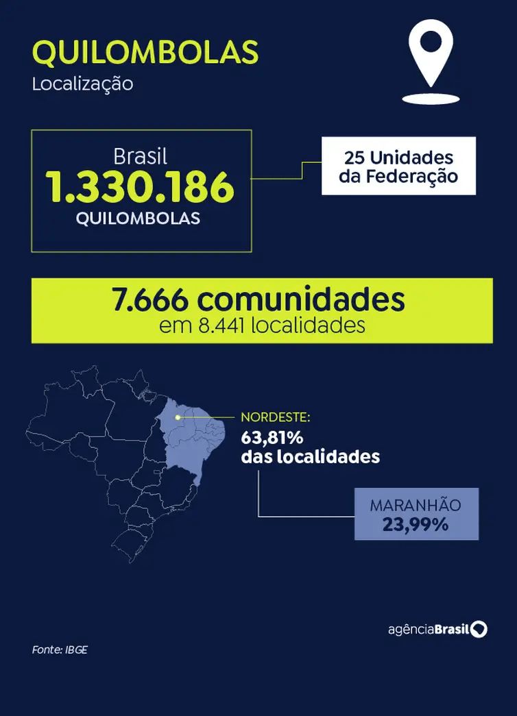 brasil-tem-76-mil-comunidades-