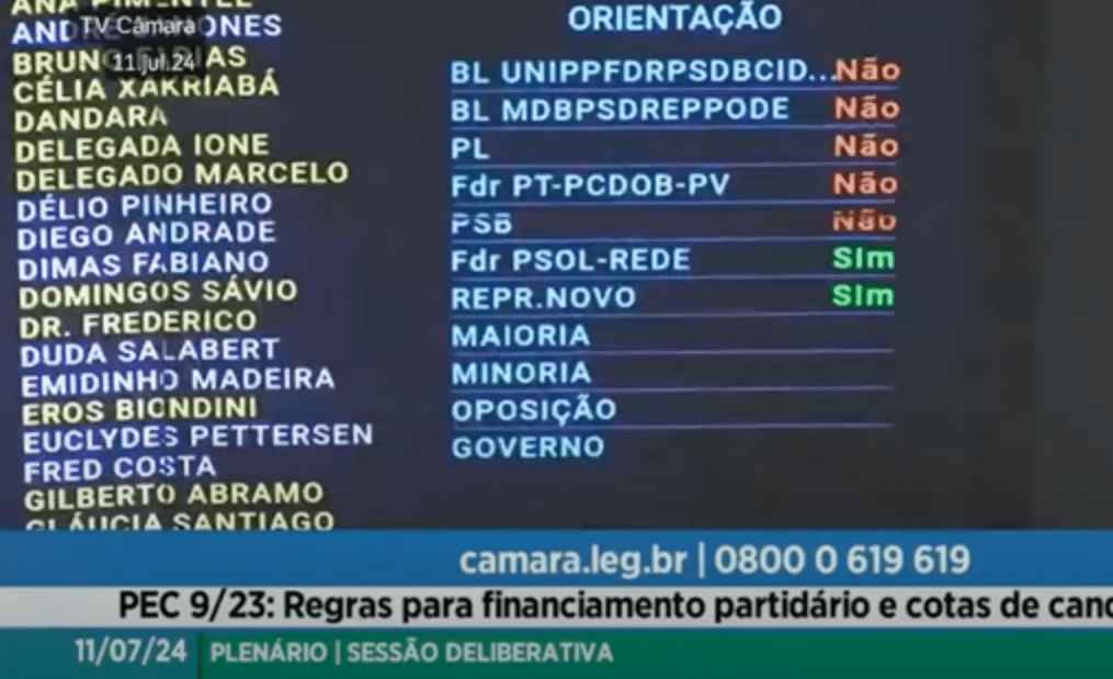 camara-aprova-com-voto-de-tres