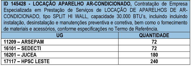 pregao-milionario-do-governo-d