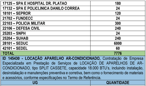 pregao-milionario-do-governo-d