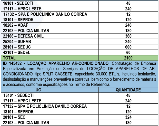 pregao-milionario-do-governo-d