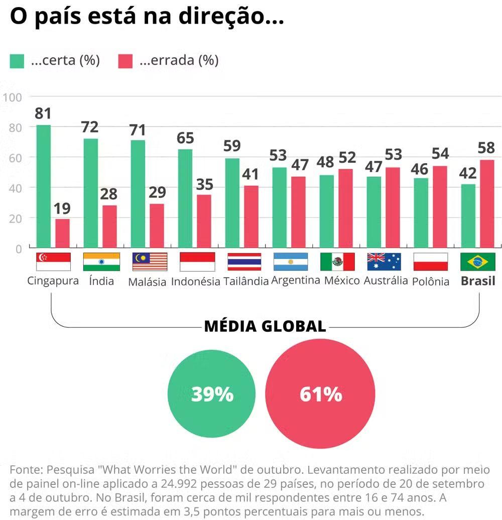 apos-tragedias-climaticas-em-s