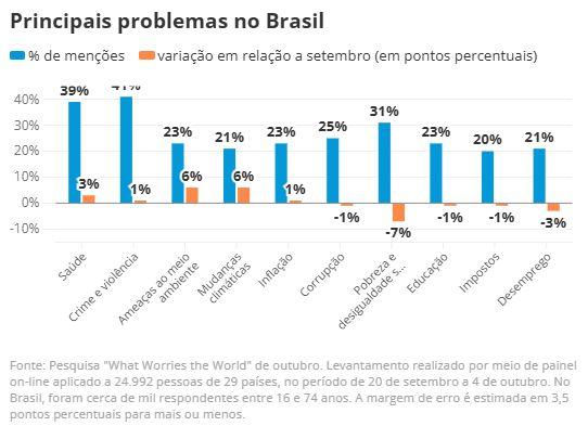 apos-tragedias-climaticas-em-s