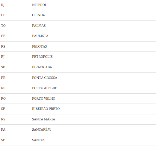 eleicoes-2024-52-cidades-terao