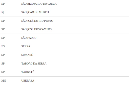 eleicoes-2024-52-cidades-terao