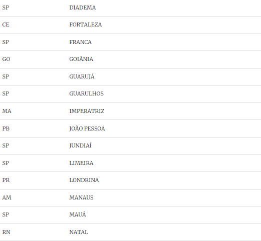 eleicoes-2024-52-cidades-terao