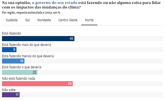 para-46-dos-brasileiros-prefei