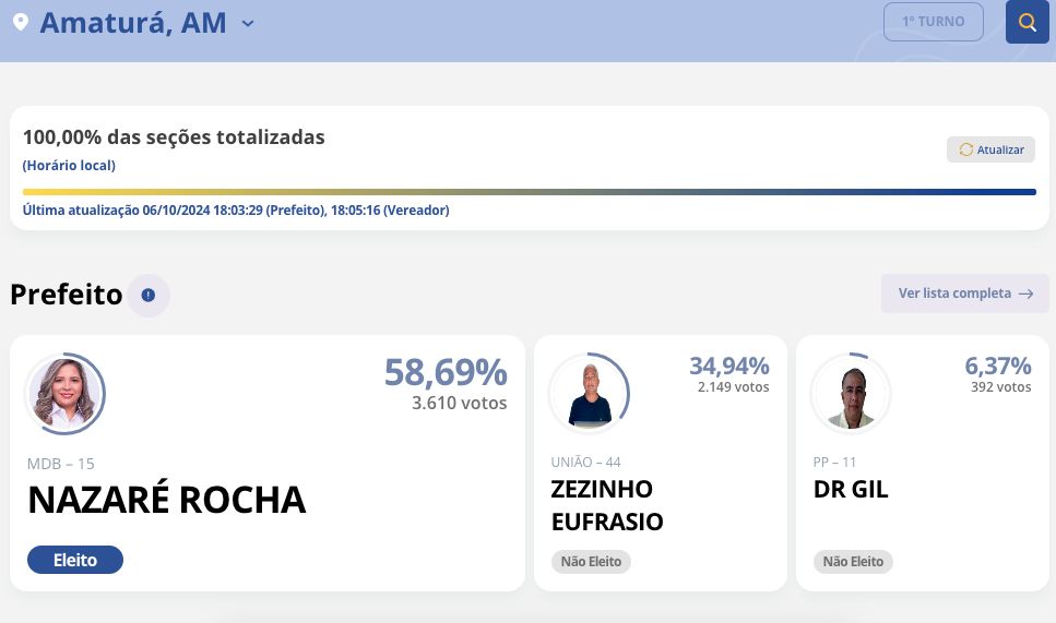 veja-onde-resultados-ja-estao-