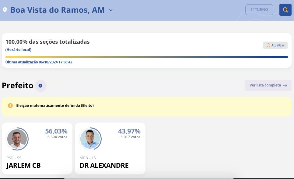 veja-onde-resultados-ja-estao-