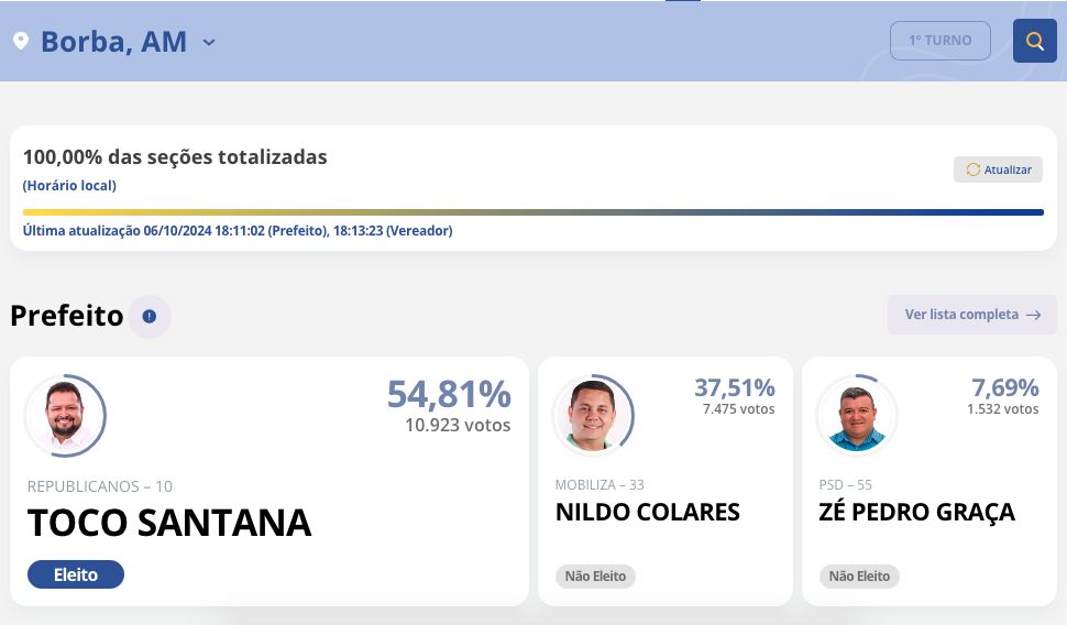 veja-onde-resultados-ja-estao-