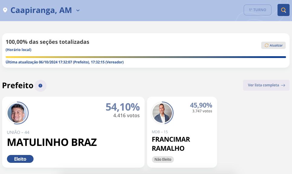 veja-onde-resultados-ja-estao-