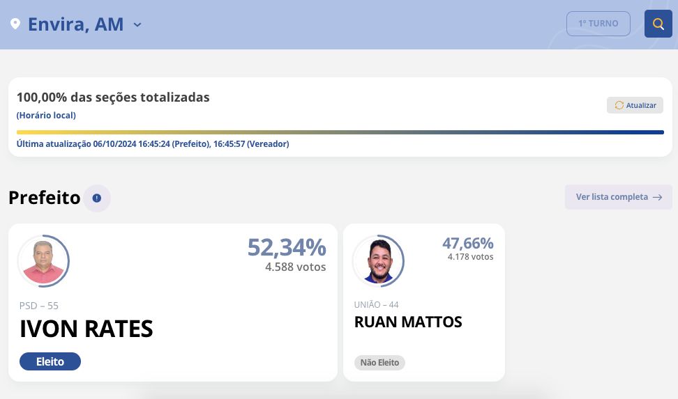 veja-onde-resultados-ja-estao-