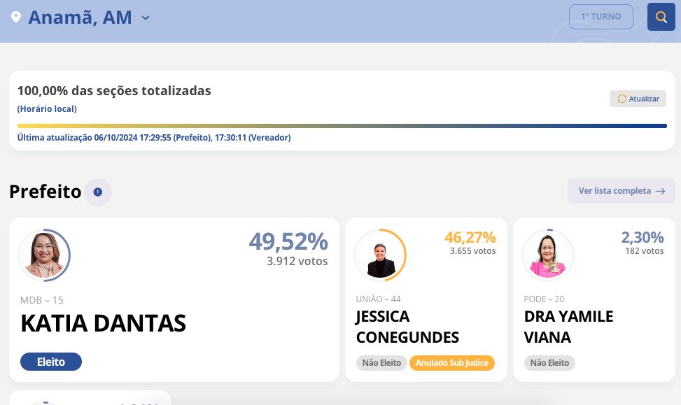 veja-onde-resultados-ja-estao-