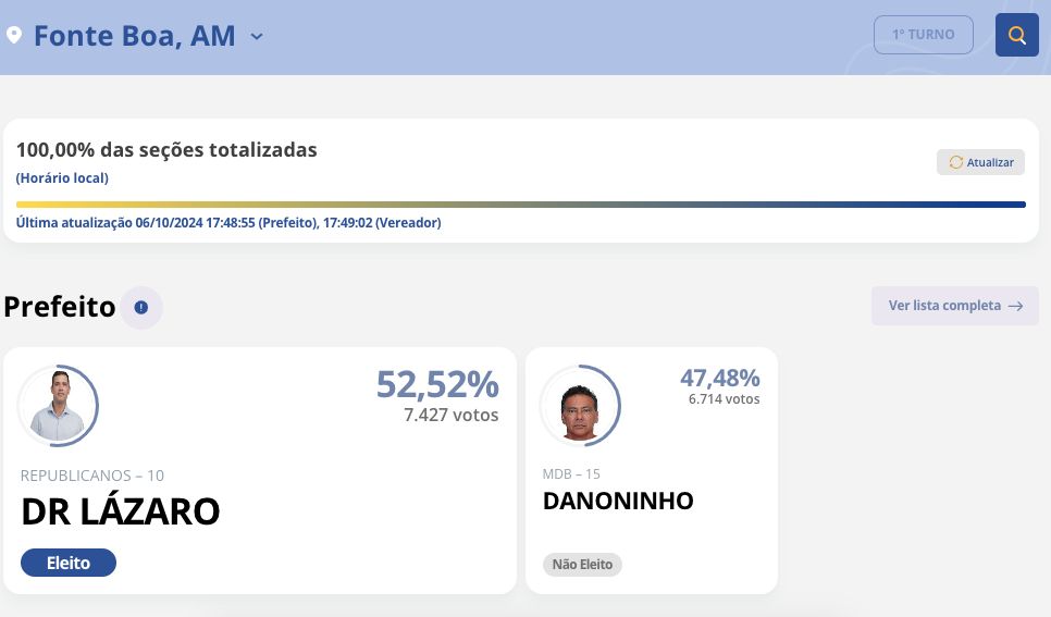 veja-onde-resultados-ja-estao-