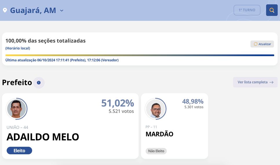 veja-onde-resultados-ja-estao-