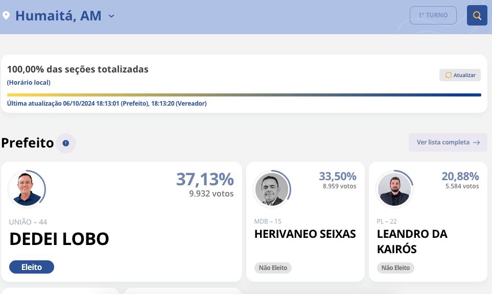 veja-onde-resultados-ja-estao-