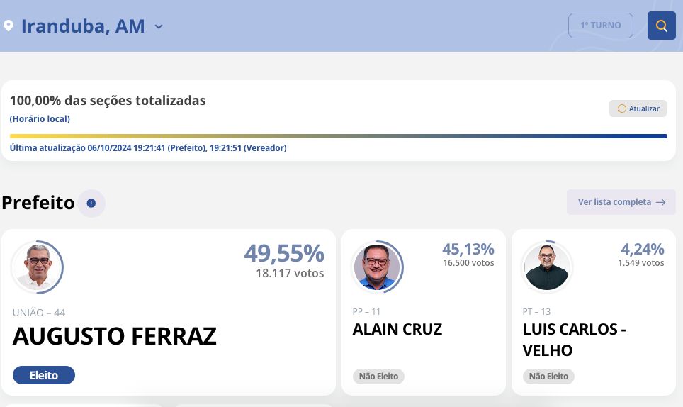 veja-onde-resultados-ja-estao-