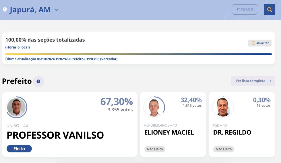 veja-onde-resultados-ja-estao-