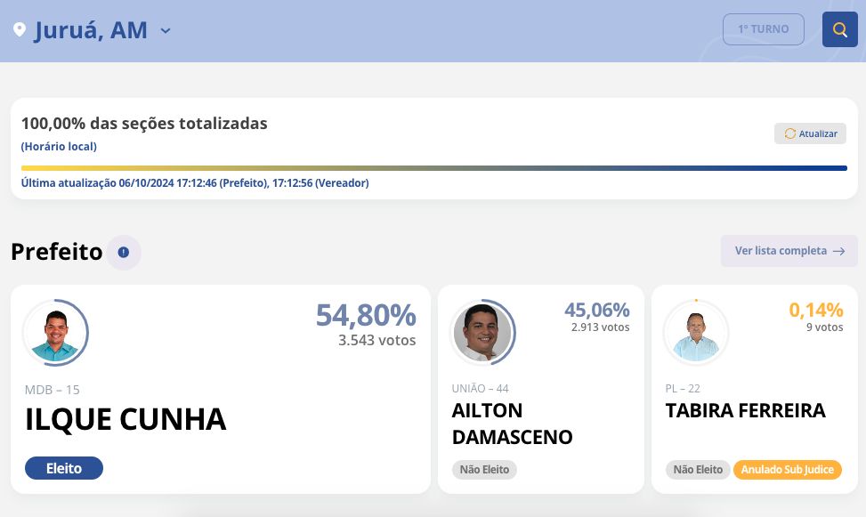 veja-onde-resultados-ja-estao-