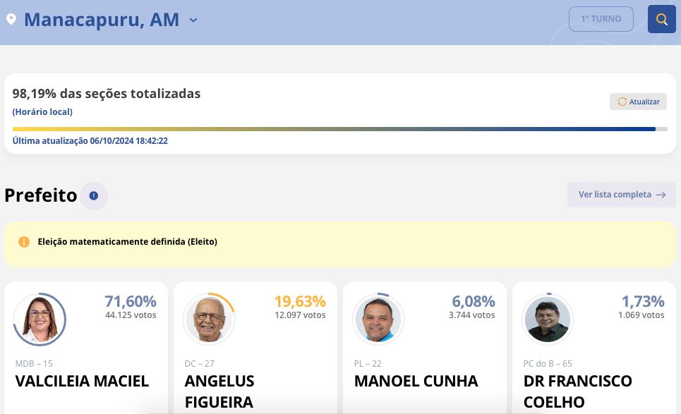 veja-onde-resultados-ja-estao-