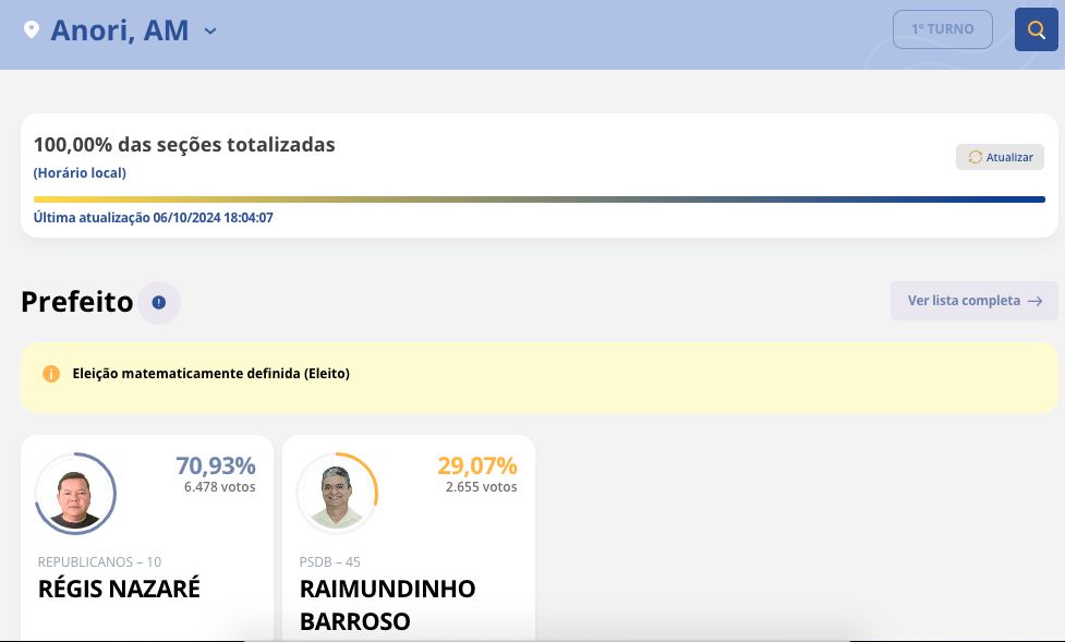 veja-onde-resultados-ja-estao-