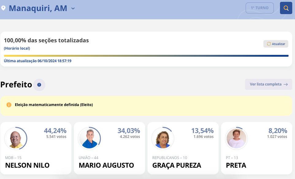 veja-onde-resultados-ja-estao-