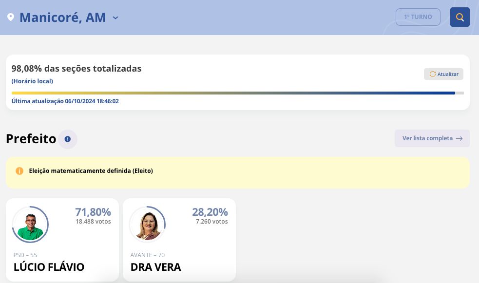 veja-onde-resultados-ja-estao-