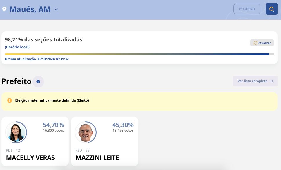 veja-onde-resultados-ja-estao-