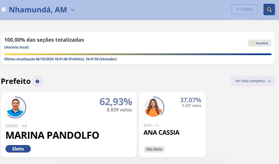 veja-onde-resultados-ja-estao-