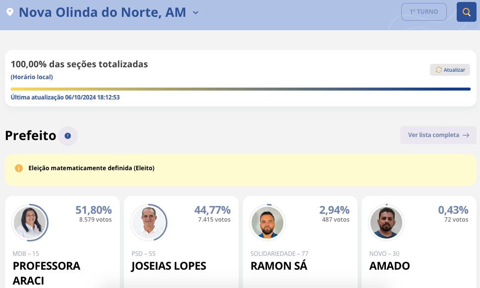 veja-onde-resultados-ja-estao-