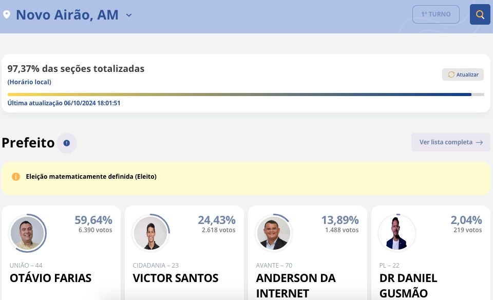 veja-onde-resultados-ja-estao-