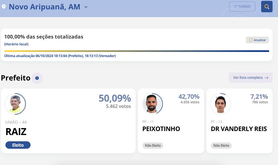 veja-onde-resultados-ja-estao-