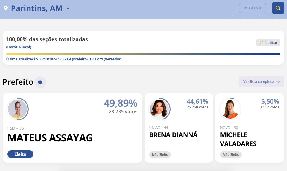 veja-onde-resultados-ja-estao-