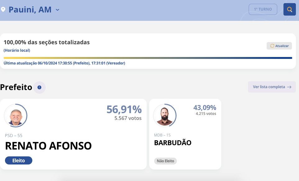 veja-onde-resultados-ja-estao-