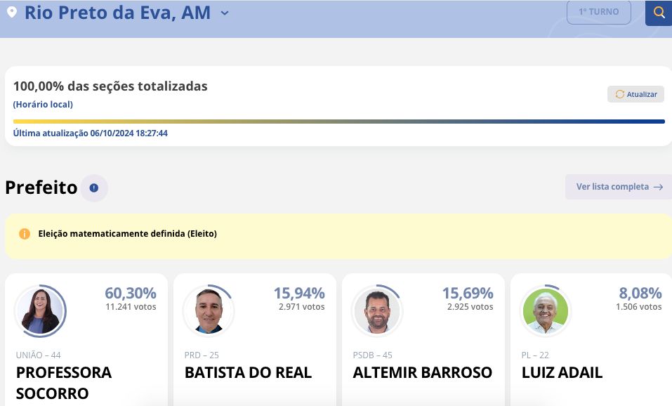 veja-onde-resultados-ja-estao-