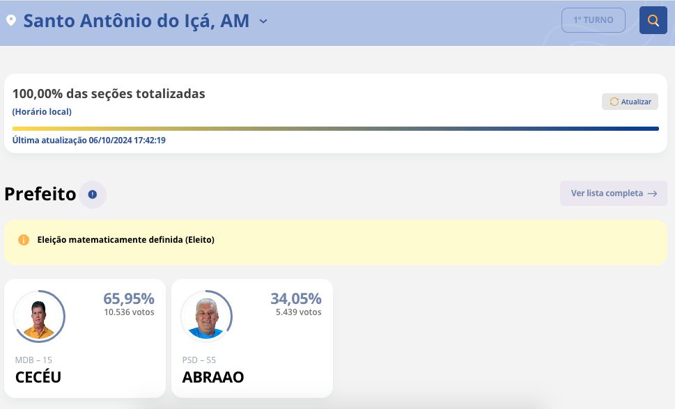 veja-onde-resultados-ja-estao-