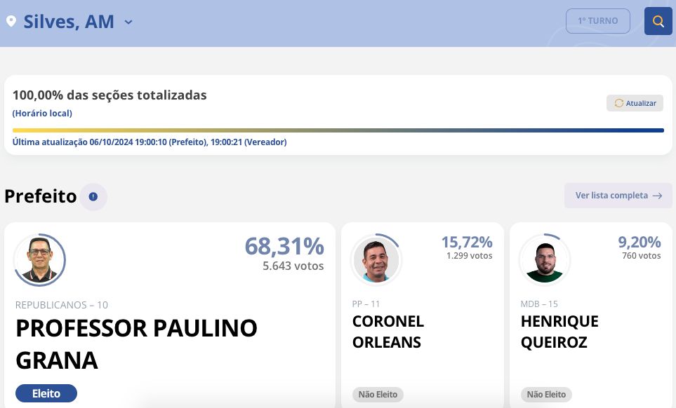 veja-onde-resultados-ja-estao-