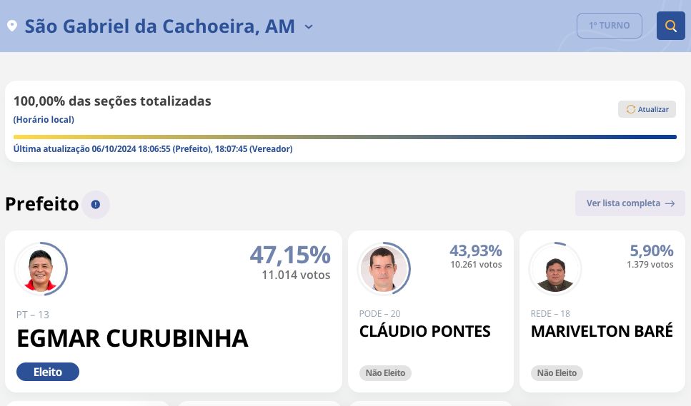 veja-onde-resultados-ja-estao-