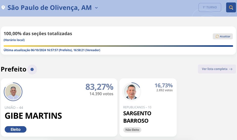 veja-onde-resultados-ja-estao-