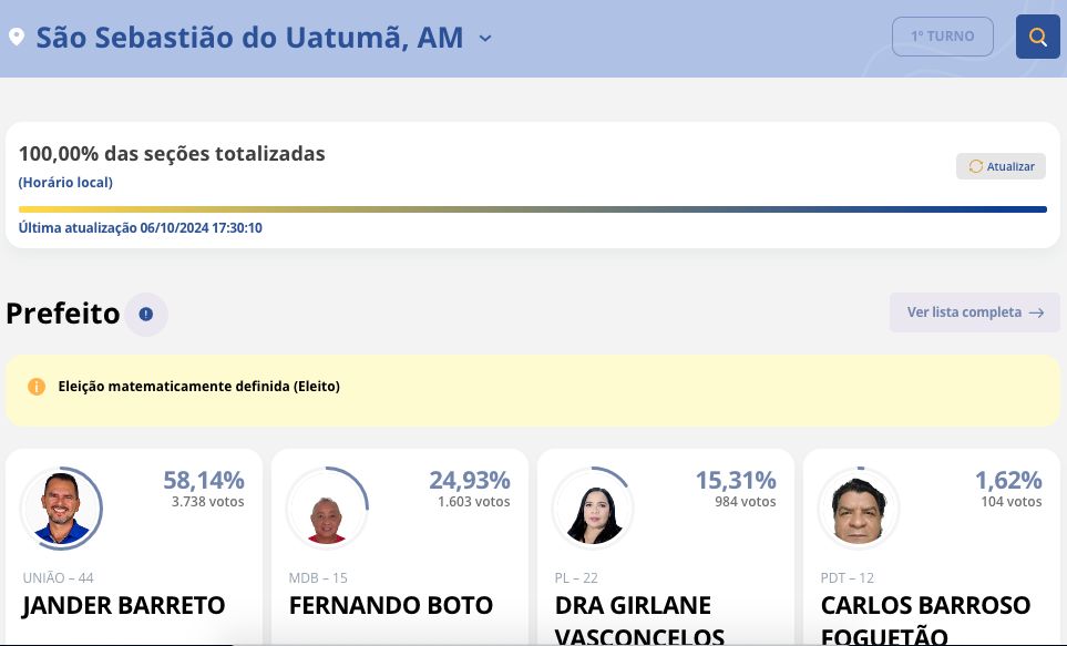 veja-onde-resultados-ja-estao-