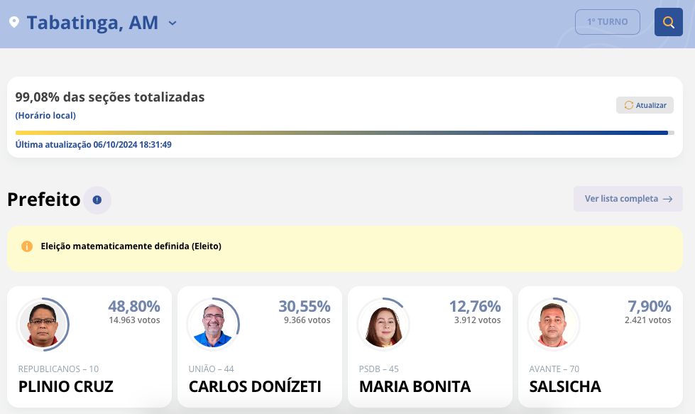 veja-onde-resultados-ja-estao-