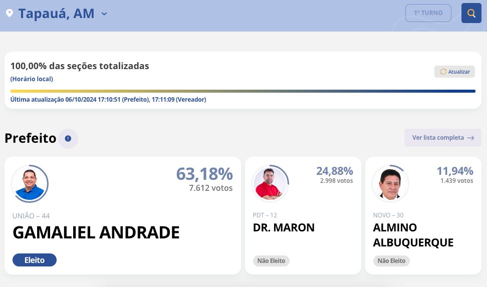 veja-onde-resultados-ja-estao-