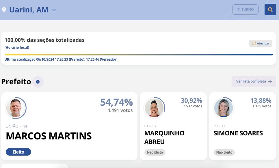 veja-onde-resultados-ja-estao-