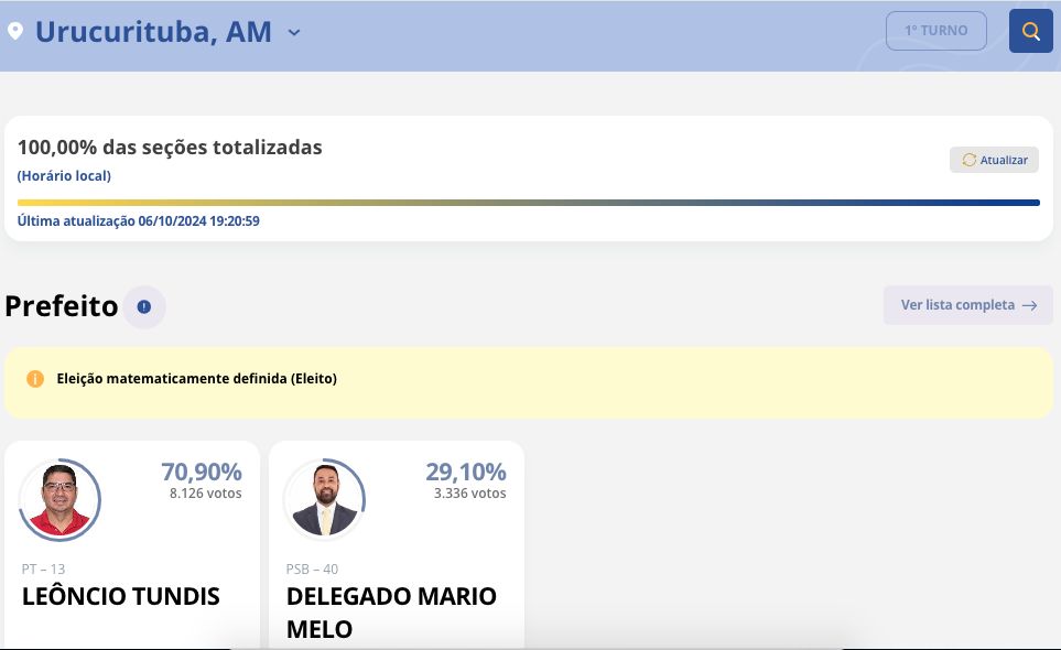 veja-onde-resultados-ja-estao-